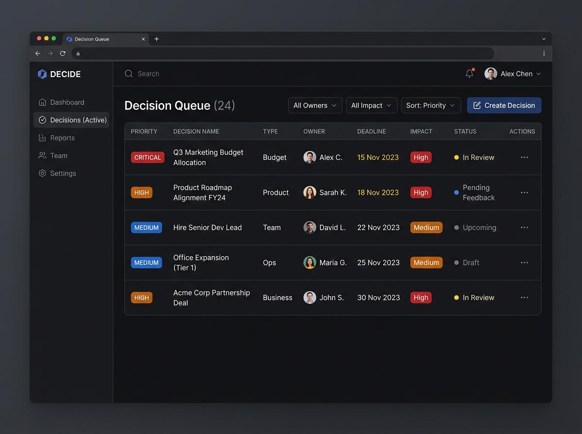 Decision Queue Interface
